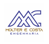 Molter